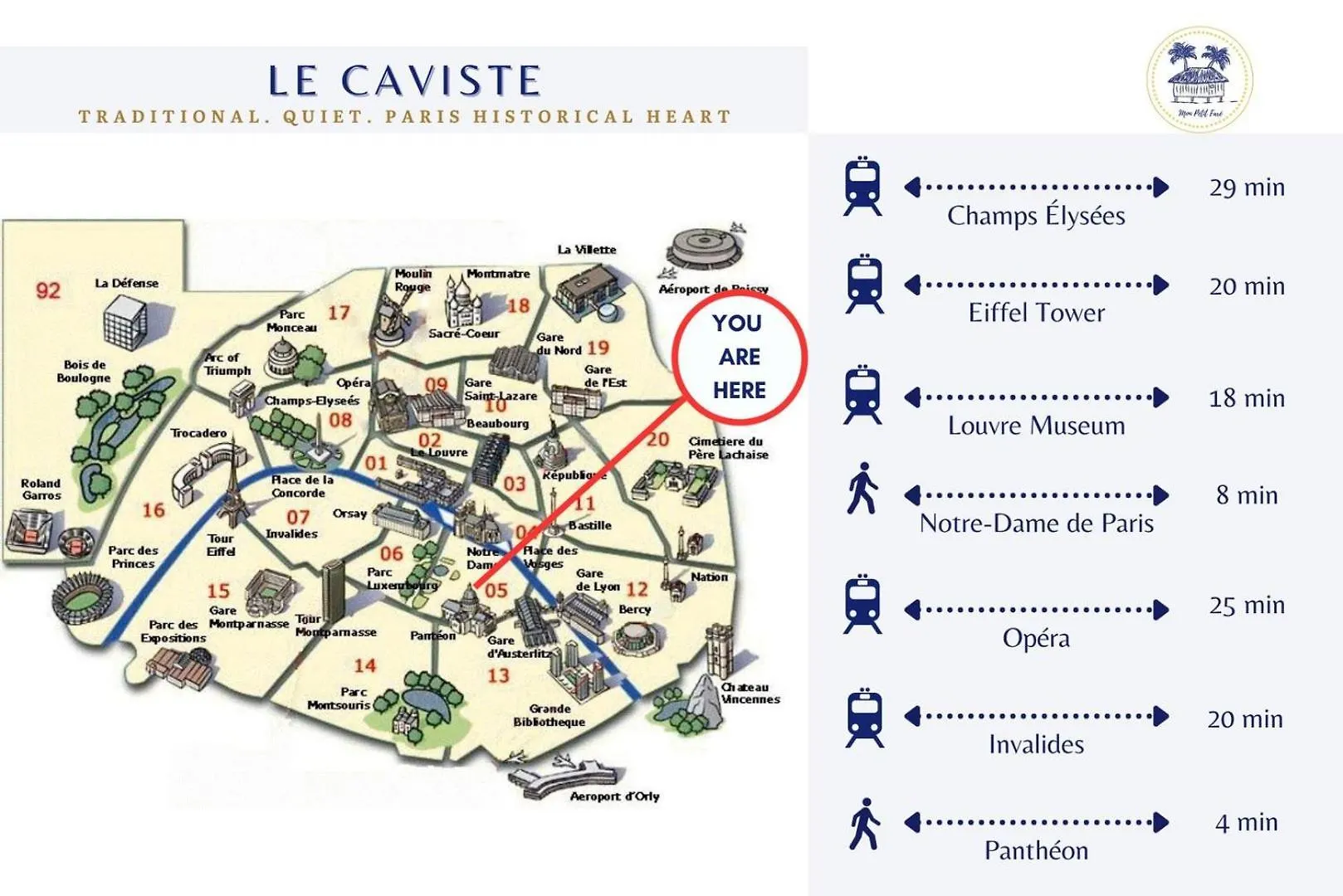 Le Caviste - Pantheon - Bail Mobilite Apartment Paris
